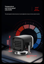 12V Car Heater, Windshield Defroster Defogger, Dual Use Heating & Cooling Vehicle Heater