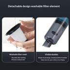 Wireless Car Vacuum Cleaner, Cordless Handheld Portable Brushless Vacuum for Car and Home Dual Use