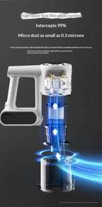Love Wife Commercial Electric Special Strong Large Capacity High Power Sterilization Household Suction and Mop All-in-One Machine Anti-Mite Vacuum Cleaner