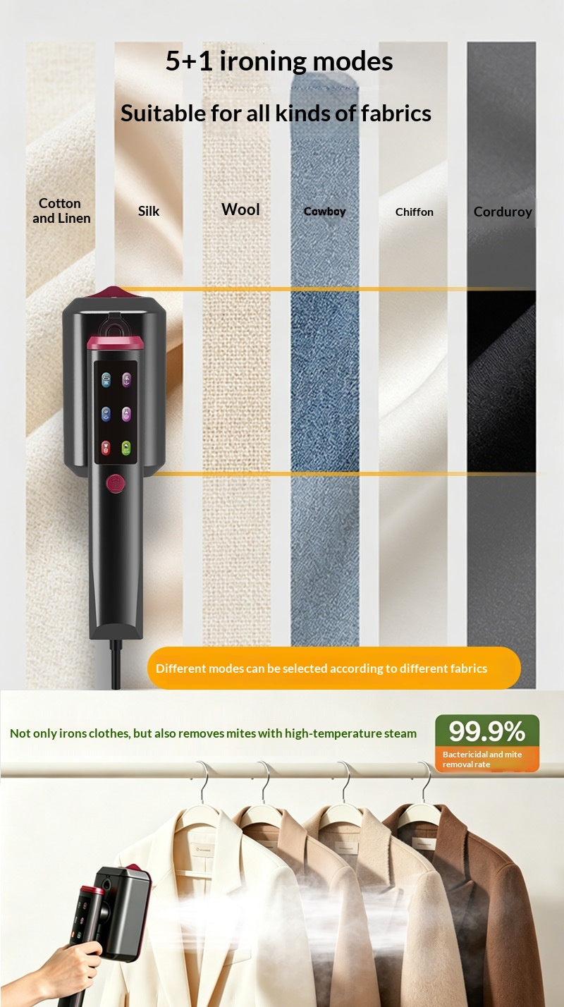 Handheld Steam Iron, Portable Mini Garment Steamer, Travel Fabric Wrinkle Remover for Dorm Home Use