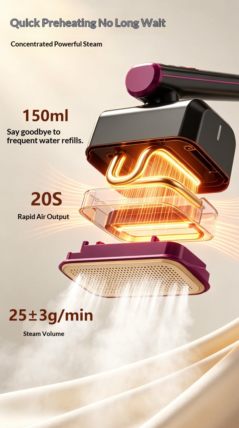 Handheld Steam Iron, Portable Mini Garment Steamer, Travel Fabric Wrinkle Remover for Dorm Home Use