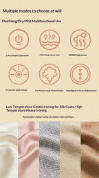 Handheld Steam Iron, Portable Mini Garment Steamer, Travel Fabric Wrinkle Remover for Dorm Home Use