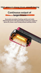 Handheld Steam Iron, Portable Mini Garment Steamer, Travel Fabric Wrinkle Remover for Dorm Home Use
