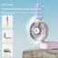 USB Rechargeable High Power Mini Fan, Handheld Desktop Neck Wearable Spray Rotation Integrated Fan