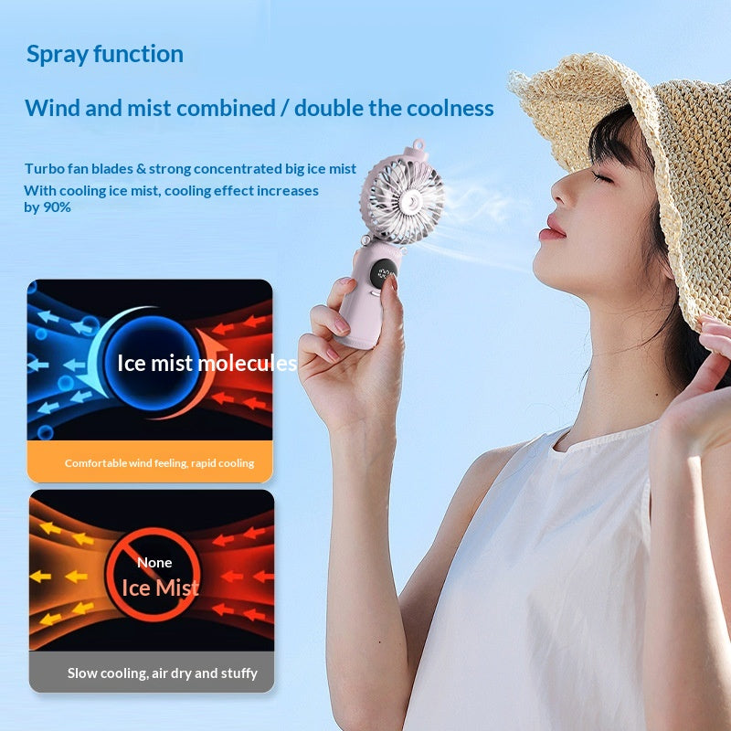 USB Rechargeable High Power Mini Fan, Handheld Desktop Neck Wearable Spray Rotation Integrated Fan