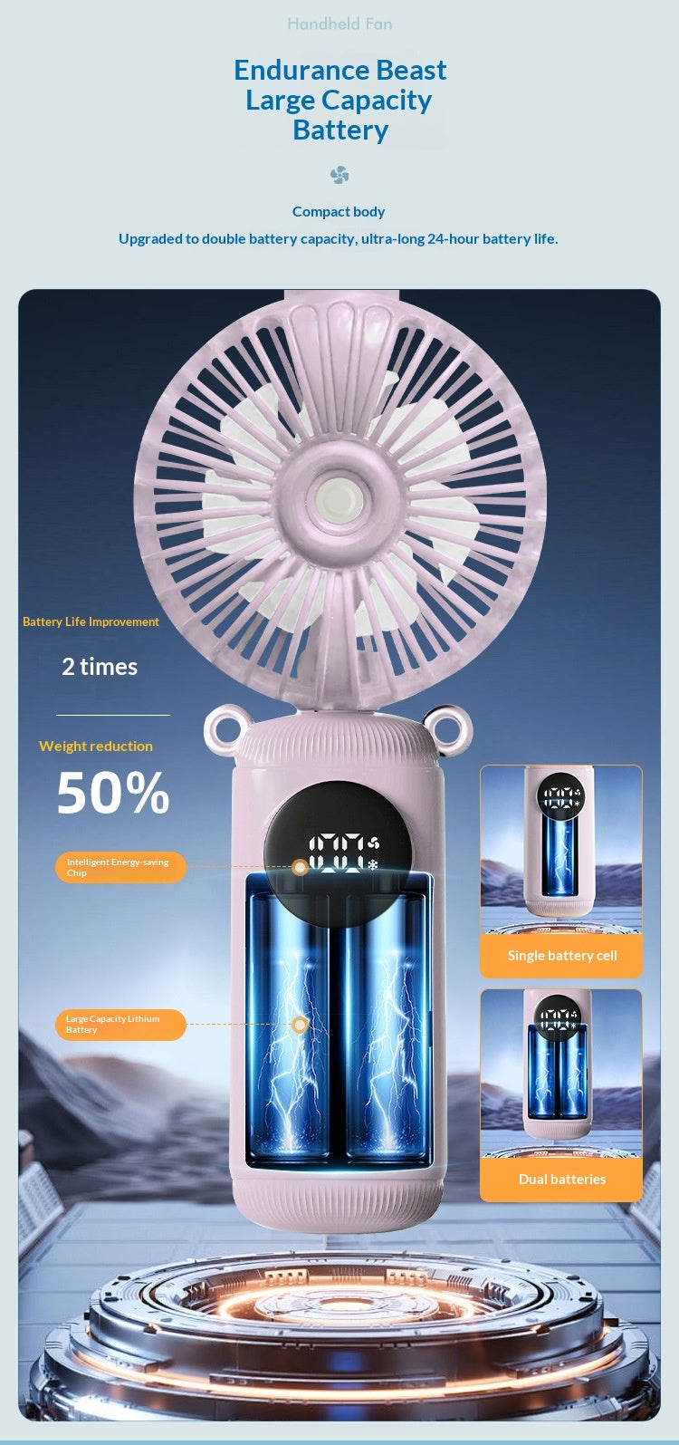 USB Rechargeable High Power Mini Fan, Handheld Desktop Neck Wearable Spray Rotation Integrated Fan
