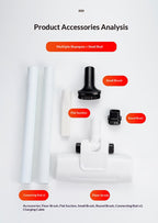 Cordless Handheld Vacuum Cleaner, High Suction Power for Hair Dust, Wet and Dry Dual Use Multifunctional Home Full House Cleaning Vacuum