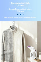Handheld Garment Steamer, Household Mini Portable Steam Iron, Travel Clothes Ironing Machine for Business Trip & Travel