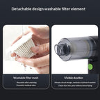 Wet & Dry Cordless Vacuum Cleaner, Blow & Suction Dual-purpose Duster for Car & Home