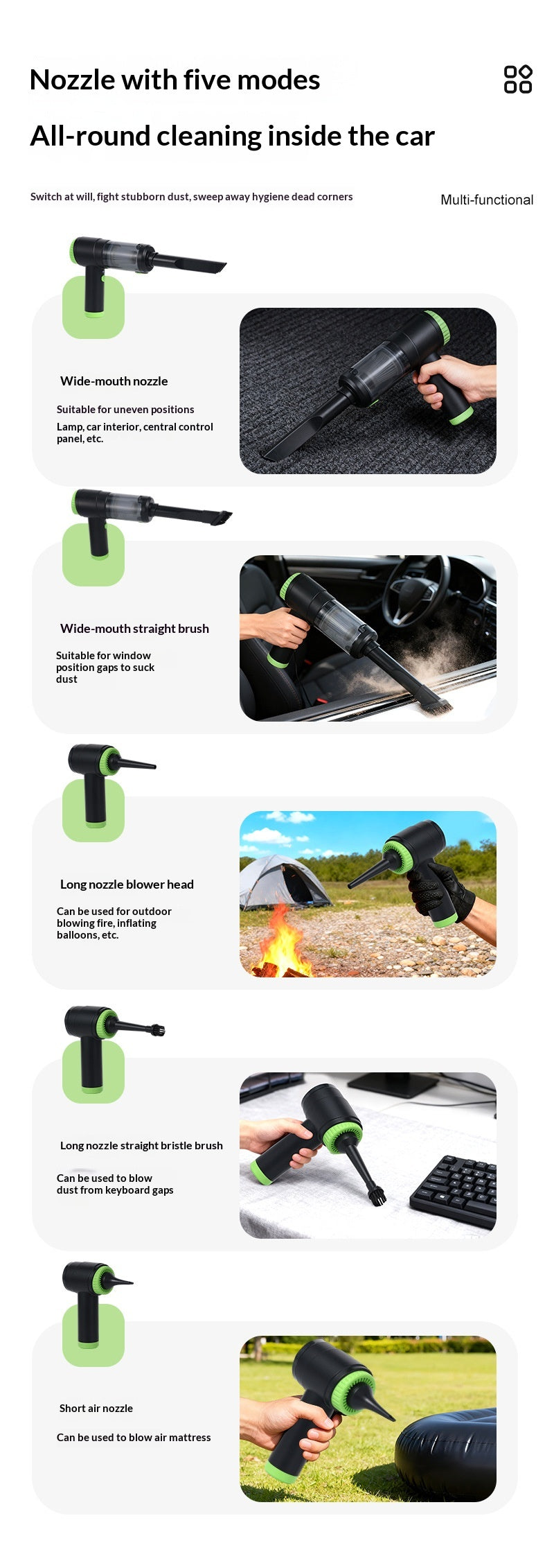 Wet & Dry Cordless Vacuum Cleaner, Blow & Suction Dual-purpose Duster for Car & Home