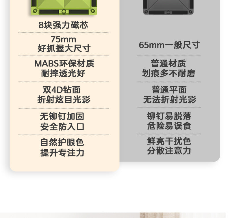 彩窗儿童磁力片翡钻磁力片彩窗磁力拼装磁力性益智积木玩具磁力片