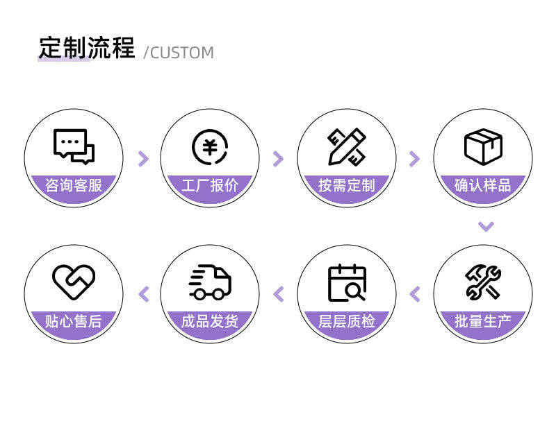 按压式乳液精华分装瓶护肤品防晒霜化妆品真空瓶旅行便携小样瓶